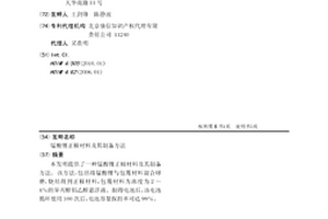 錳酸鋰正極材料及其制備方法