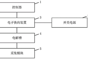 實驗用鹽湖提鋰供電電源系統(tǒng)