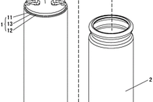 雙極性圓柱體鋰離子電池