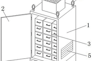 方便快速檢修的抽拉式鋰離子電池儲能柜