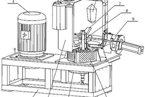 鋰電材料專用混料裝置