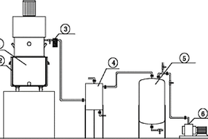 多功能混合機(jī)及合成鈦酸鋰負(fù)極材料的方法