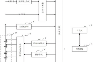 磷酸鐵鋰電池實時監(jiān)測管理方法