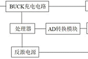 鋰電池充電電流電壓反饋系統(tǒng)