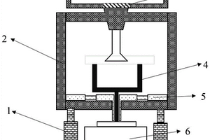 采用超重力燒結(jié)裝置制備正極材料的方法、正極材料和鋰離子電池