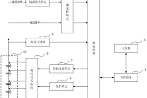 磷酸鐵鋰電池實時監(jiān)測管理系統(tǒng)