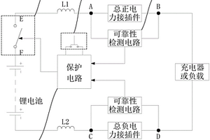 低壓鋰電池電力接插件可靠性檢測(cè)及保護(hù)裝置