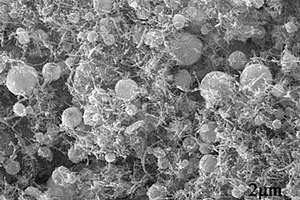 包含空心球狀顆粒的鋰離子電池負(fù)極材料的制備方法