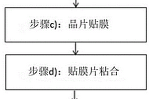 鈮酸鋰單面拋光片背面不良的返工方法