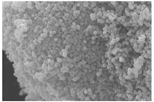 鋰離子電池球狀三氧化二鐵負極材料的制備方法