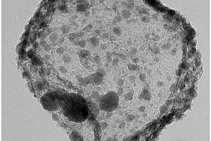 碳/錫/碳空心微球鋰離子電池負極材料的制備方法