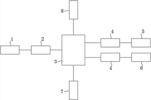 嵌入式鋰電池模組溫度監(jiān)控系統(tǒng)