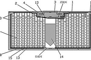 具有防爆痕的微型鋰離子電池