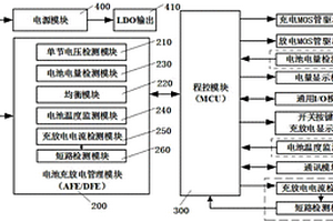 鋰電池充放電驅(qū)動(dòng)保護(hù)系統(tǒng)