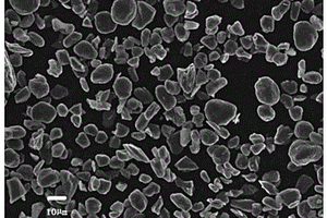 高倍率鋰離子電池負(fù)極材料的制備方法