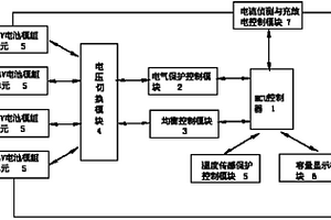 動(dòng)力磷酸鐵鋰電池模組的電路控制裝置