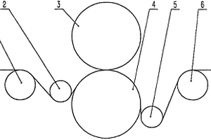 用于鋰電池正極極片的大包角式輥壓裝置