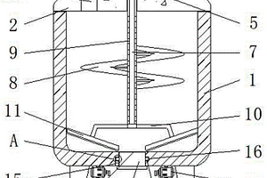 鋰電池正極材料生產(chǎn)用攪拌機