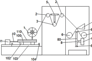 生產(chǎn)鋰電池隔膜用收卷裝置