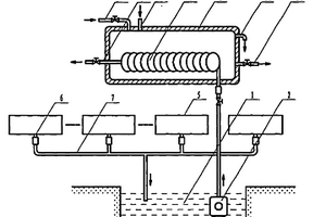 溴化鋰制冷機(jī)組冷凝水余熱回收利用裝置