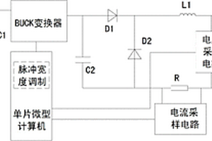 基于單片微型計(jì)算機(jī)的太陽(yáng)能鋰電池充電器