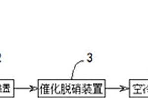 鋰輝石焙燒回轉(zhuǎn)窯窯尾煙氣的處理系統(tǒng)