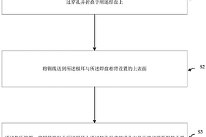 用于軟包鋰離子電池的極耳焊接方法