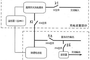 基于鐵鋰電池的變電站直流電源應(yīng)急系統(tǒng)