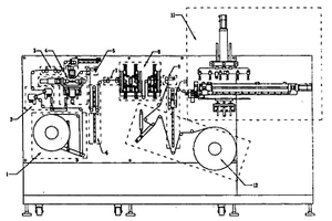 全自動(dòng)鋰離子電池制片機(jī)