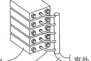 方形鋰離子電池組的靜態(tài)泄壓結(jié)構(gòu)