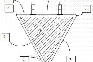 三角形疊片式鋰離子電池