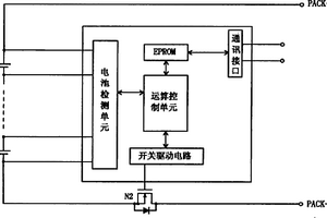 動(dòng)力鋰離子電池的過(guò)放電保護(hù)電路