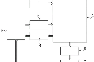 鋰電池光儲發(fā)電系統(tǒng)逆變電路