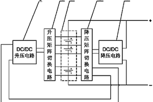 鋰離子電池的主動均衡系統(tǒng)