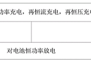 功率型磷酸鐵鋰電池的運(yùn)維方法