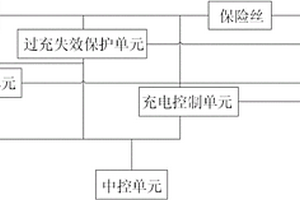 用于鋰電池吸塵器的過充保護(hù)失效保護(hù)電路