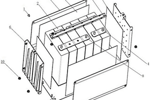 非標方形鋁殼鋰電池模組結構