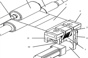 鋰電池極片輔助送料裝置