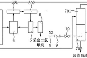 鋰電池隔膜萃取液分離處理系統(tǒng)