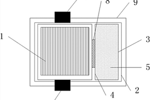 鈦酸鋰電池結(jié)構(gòu)