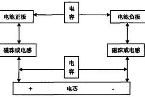 具有消除鋰電池對移動(dòng)臺(tái)天線性能影響的電池保護(hù)電路