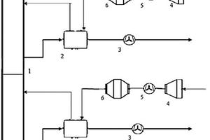 應(yīng)用于鋰電池負極涂布機系統(tǒng)的熱量回收系統(tǒng)