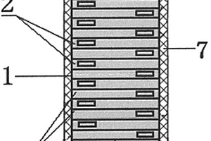 新型鋰離子動(dòng)力電池結(jié)構(gòu)