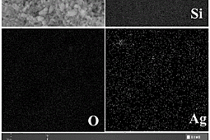鋰離子電池光還原銀修飾納米硅負(fù)極及其制備方法