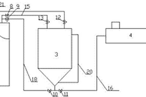 用于鋰離子電池注液工序的循環(huán)式儲(chǔ)液裝置