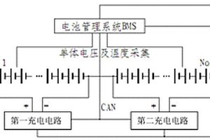 鋰離子儲(chǔ)能單元及單元組