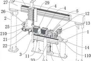 鋰電池包自動(dòng)組裝機(jī)構(gòu)