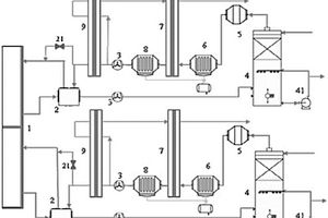 鋰電池涂布機(jī)的排風(fēng)回風(fēng)除濕處理系統(tǒng)