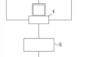 鋰電注液實(shí)時(shí)監(jiān)控及在線分析判定系統(tǒng)