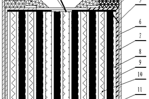 膠囊內(nèi)窺鏡抗磁專用鋰電池